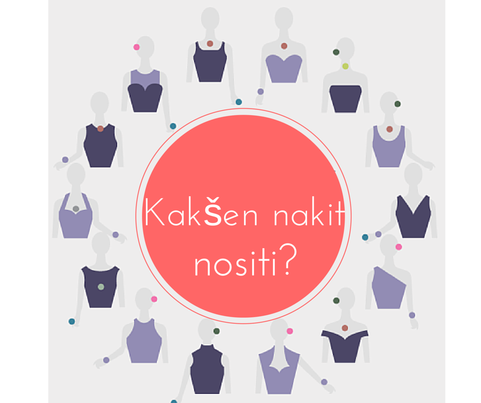 kako-nositi-nakit